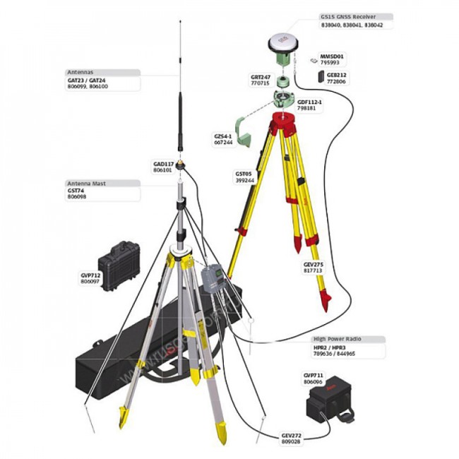 Комплект GNSS-приемника Leica GS15 GSM, Rover Комплект GNSS-приемника Leica GS15 GSM, Rover