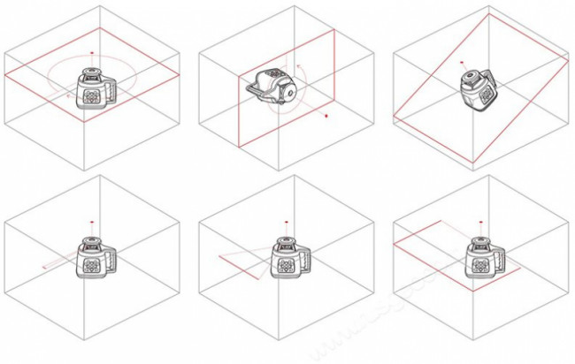 Ротационный нивелир RGK SP-310 Ротационный нивелир RGK SP-310