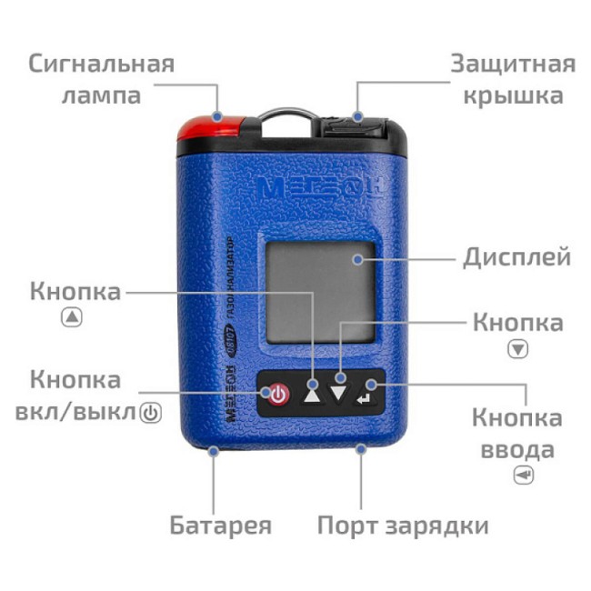 Газоанализатор (измеритель концентрации монооксида углерода) МЕГЕОН 08107 Газоанализатор (измеритель концентрации монооксида углерода) МЕГЕОН 08107