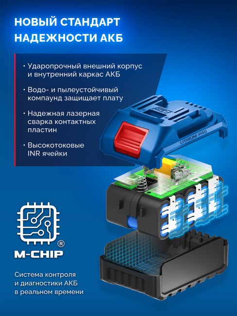 Аккумулятор ЗУБР ПРОФЕССИОНАЛ Power PRO, 20 В, 4.0 А·ч (BP-P-20-4) Аккумулятор ЗУБР ПРОФЕССИОНАЛ Power PRO, 20 В, 4.0 А·ч (BP-P-20-4)