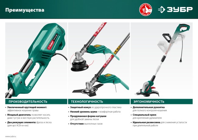 Сетевой триммер ТСН-23-300 ЗУБР Сетевой триммер ТСН-23-300 ЗУБР