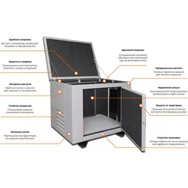 Кожух для генератора 1600-Optimal летний комплект (тихий) Кожух для генератора 1600-Optimal летний комплект (тихий)