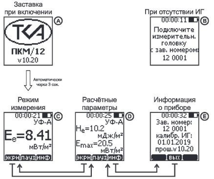 ТКА-ПКМ 12 УФ-радиометр с поверкой ТКА-ПКМ 12 УФ-радиометр с поверкой